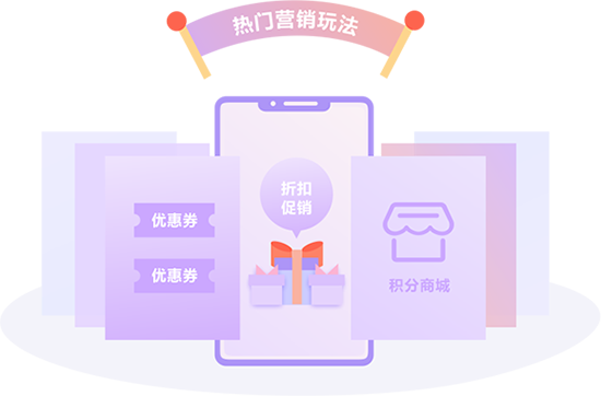 強大且豐富的促銷玩法，快速提升銷量