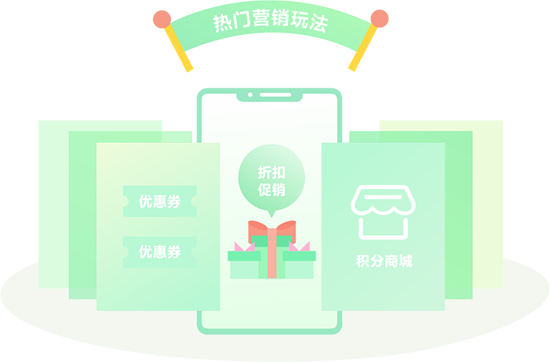 豐富的促銷(xiāo)手法，快速提升銷(xiāo)量